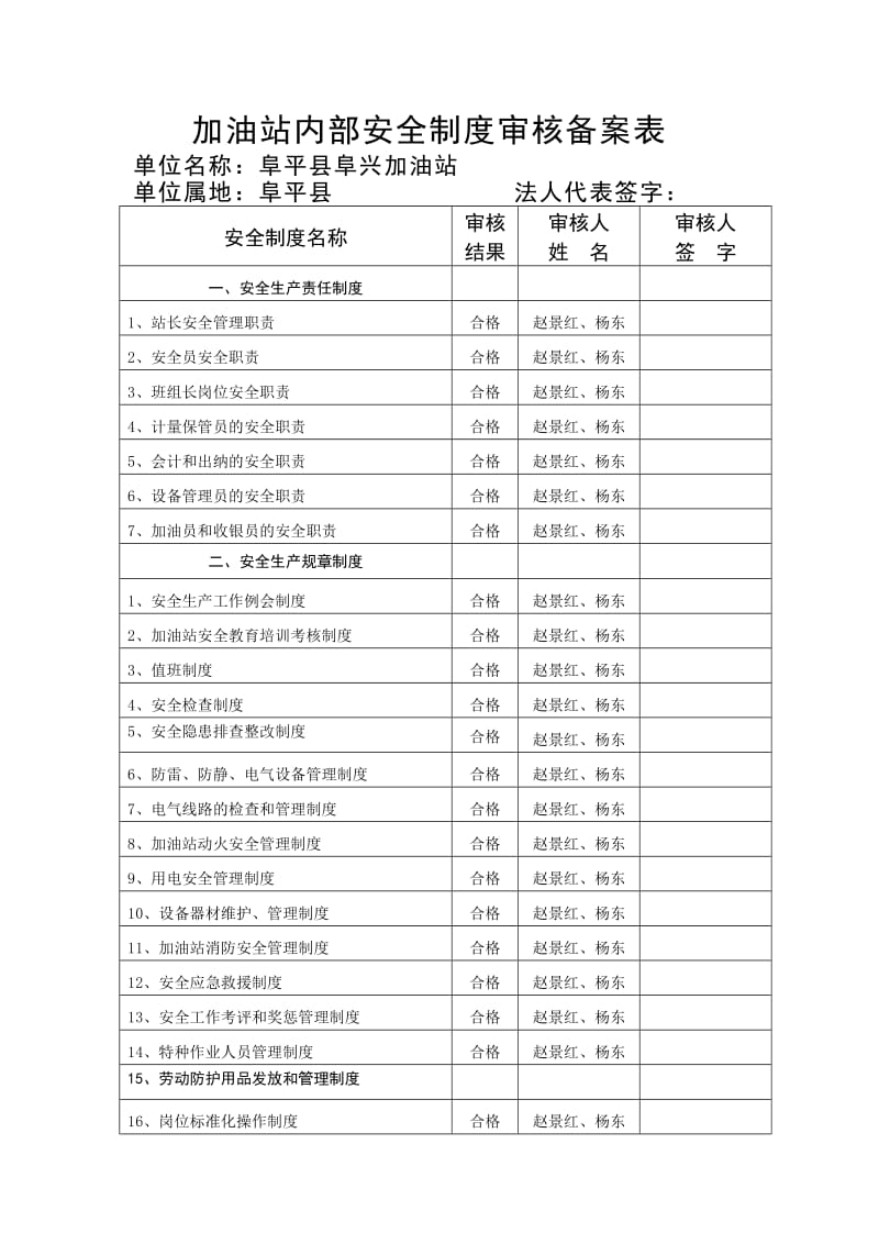 《加油站三项制度》word版.doc_第2页