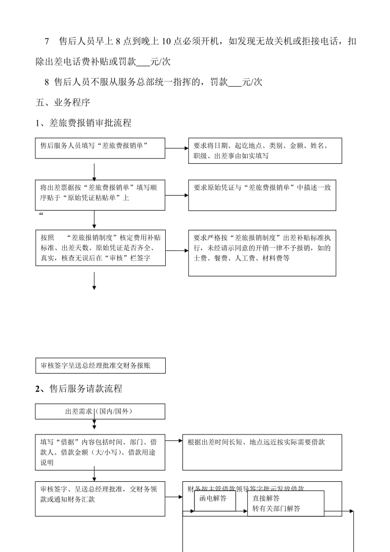 售后服务管理制度及工作流程.doc_第3页