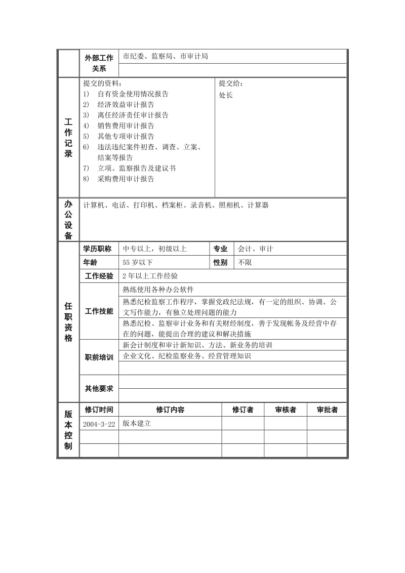 xx纸业集团监察审计处监察审计员岗位说明书.doc_第2页