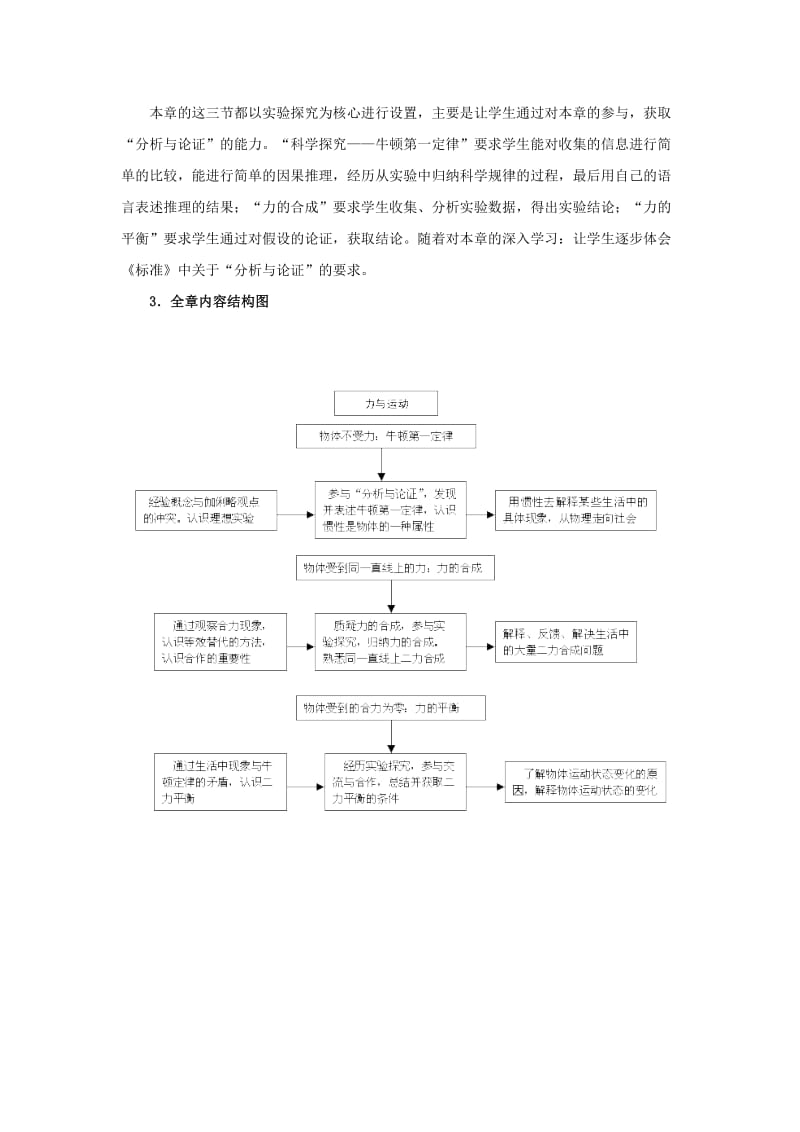 力与运动全章导学案.doc_第2页