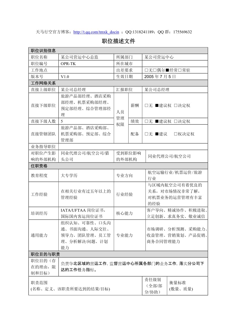 营运中心总监岗位说明书.doc_第1页