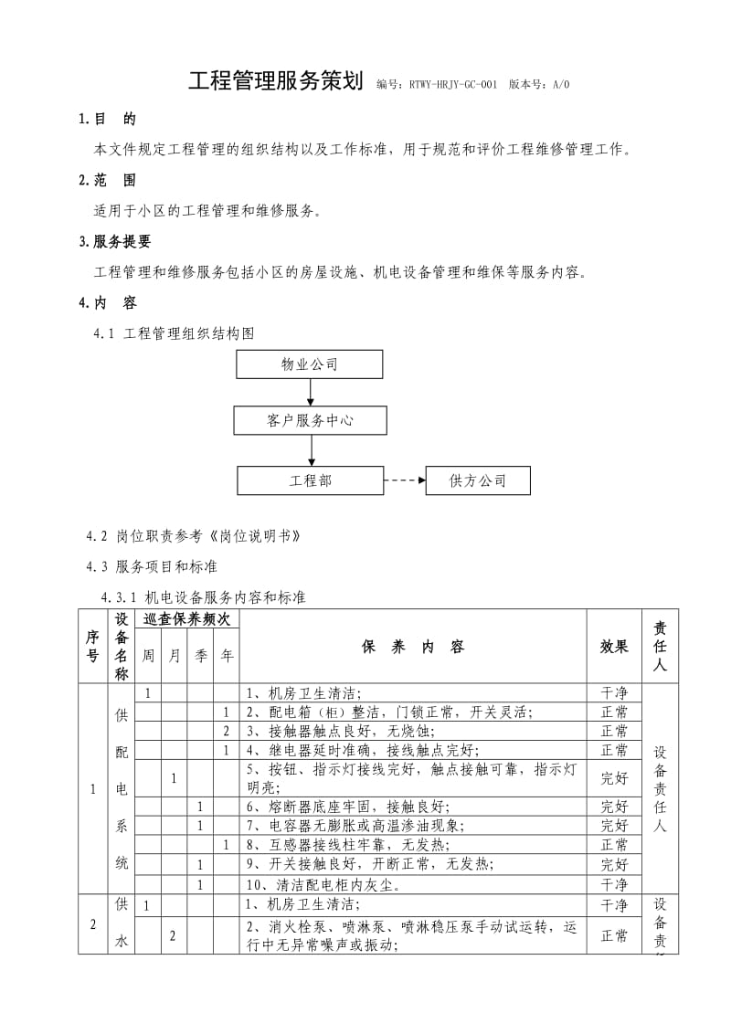 小区房屋设施、机电设备管理和维保等服务工程维修规程.doc_第2页