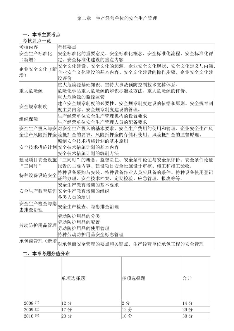 注册安全工程师11版安全生产管理第1章习题集.doc_第1页