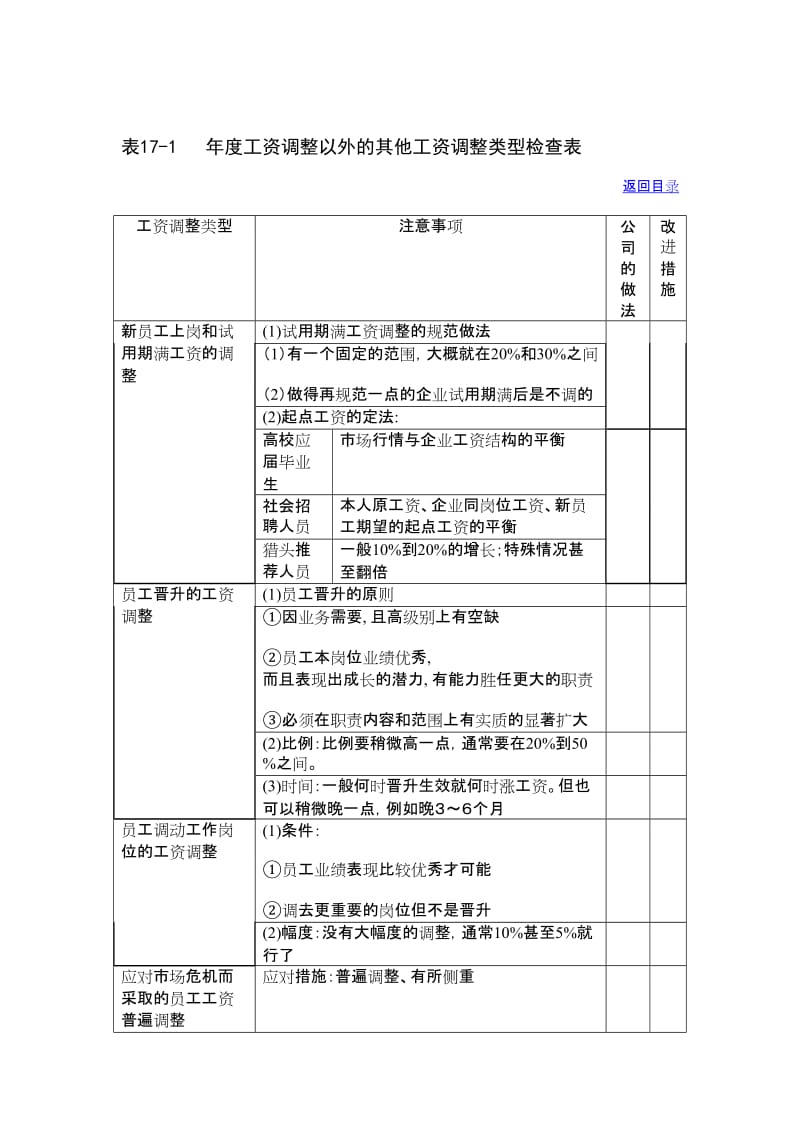 表17-1年度工资调整以外的其他工资调整类型检查表.doc_第1页