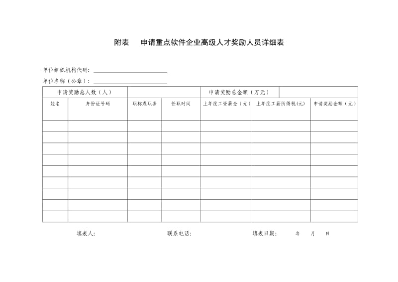 重点软件企业高级人才奖励申请表-广州市软件产业发展.doc_第2页