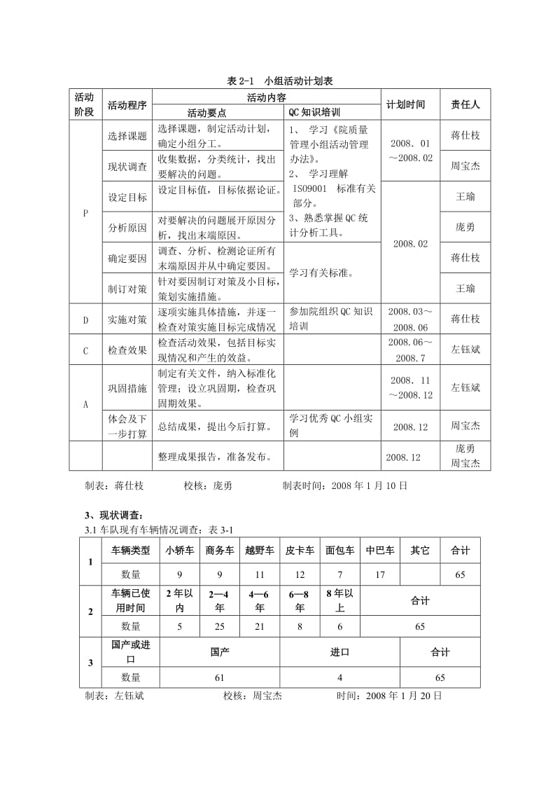 降低车辆维修成本QC课题成果报告.doc_第3页