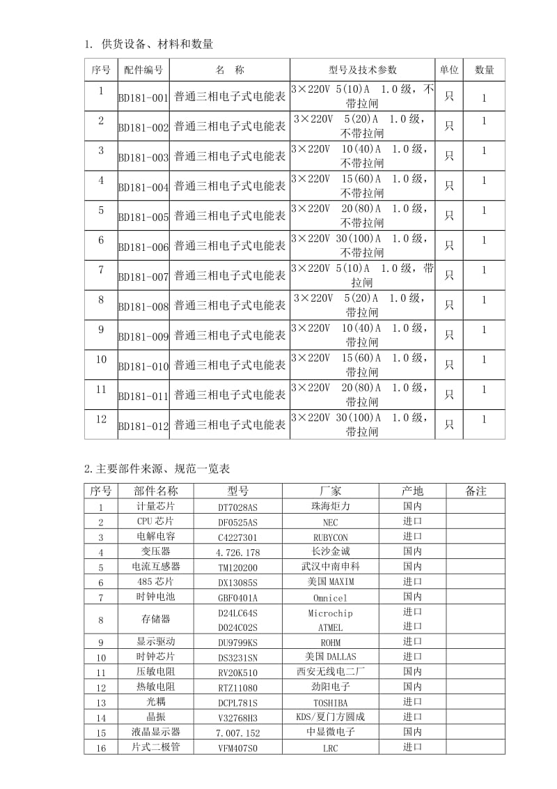 普通三相电子式电能表-适用2010广东电网公司框架协议.doc_第3页