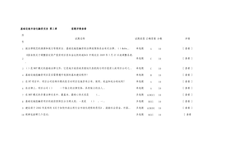 招标师继续教育答案.doc_第3页