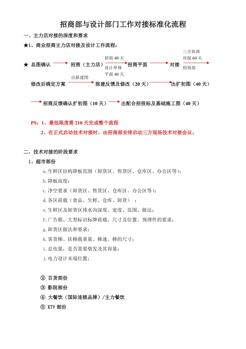 与设计部门工作对接标准化流程.doc_第1页