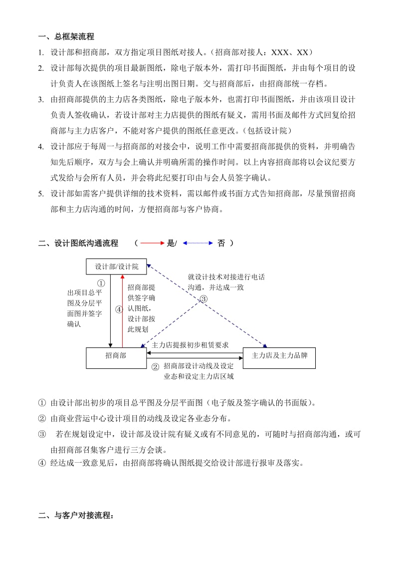 与设计部门工作对接标准化流程.doc_第2页