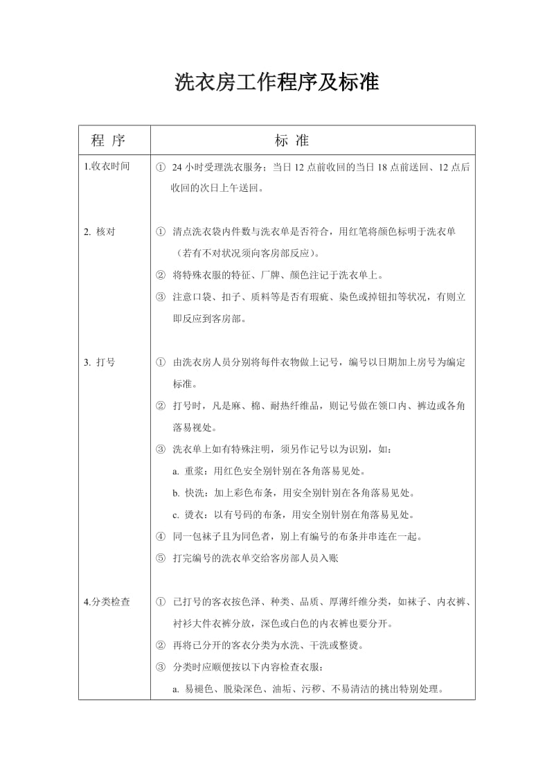 洗衣房工作程序及标准.doc_第1页