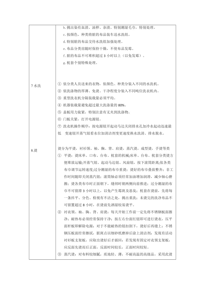 洗衣房工作程序及标准.doc_第3页