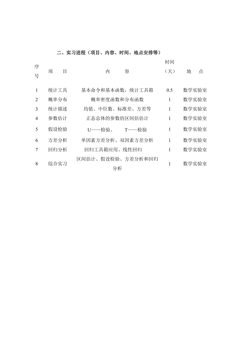 概率论实习指导书.doc_第3页