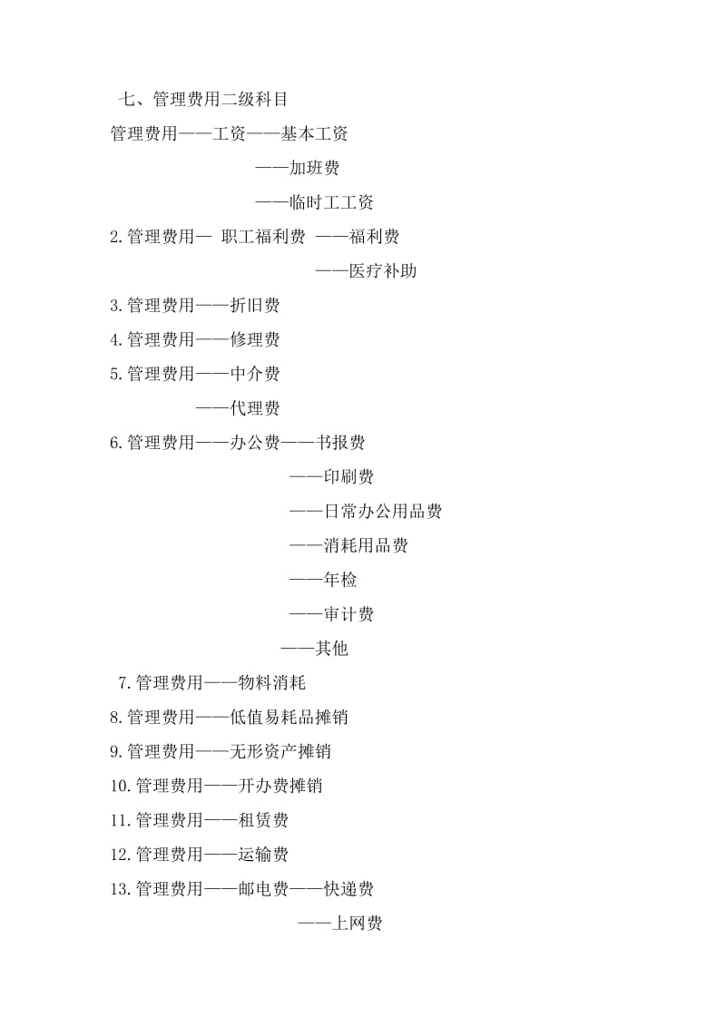 《小企业会计准则》相关二级科目设置.doc_第3页