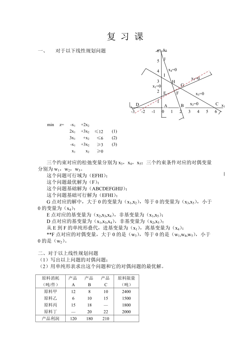 运筹与决策复习题.doc_第1页