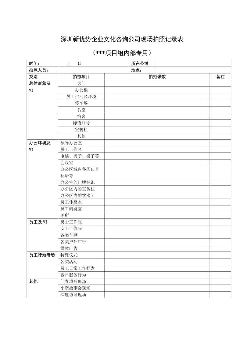 深圳新优势企业文化咨询公司现场拍照表格.doc_第1页