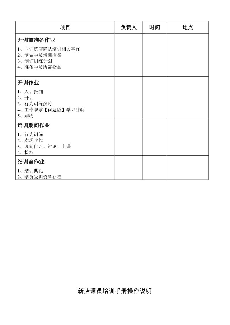 《课员培训手册》word版.doc_第3页