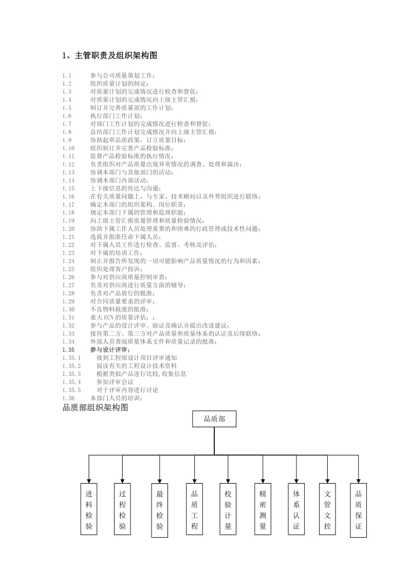 质量部门组织架构及工作职责说明.doc_第2页