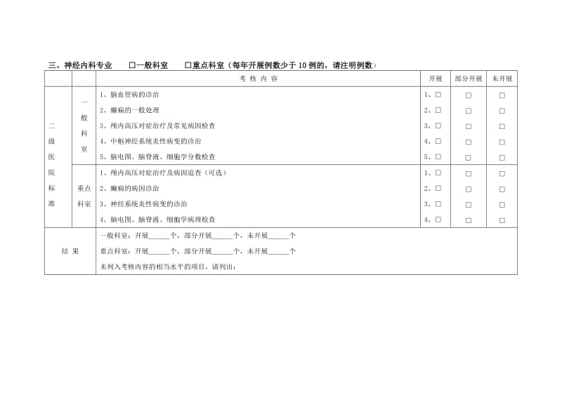 二级综合医院评审标准(专业技术项目).doc_第3页