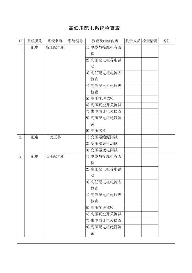 高低压配电系统检查表.doc_第1页