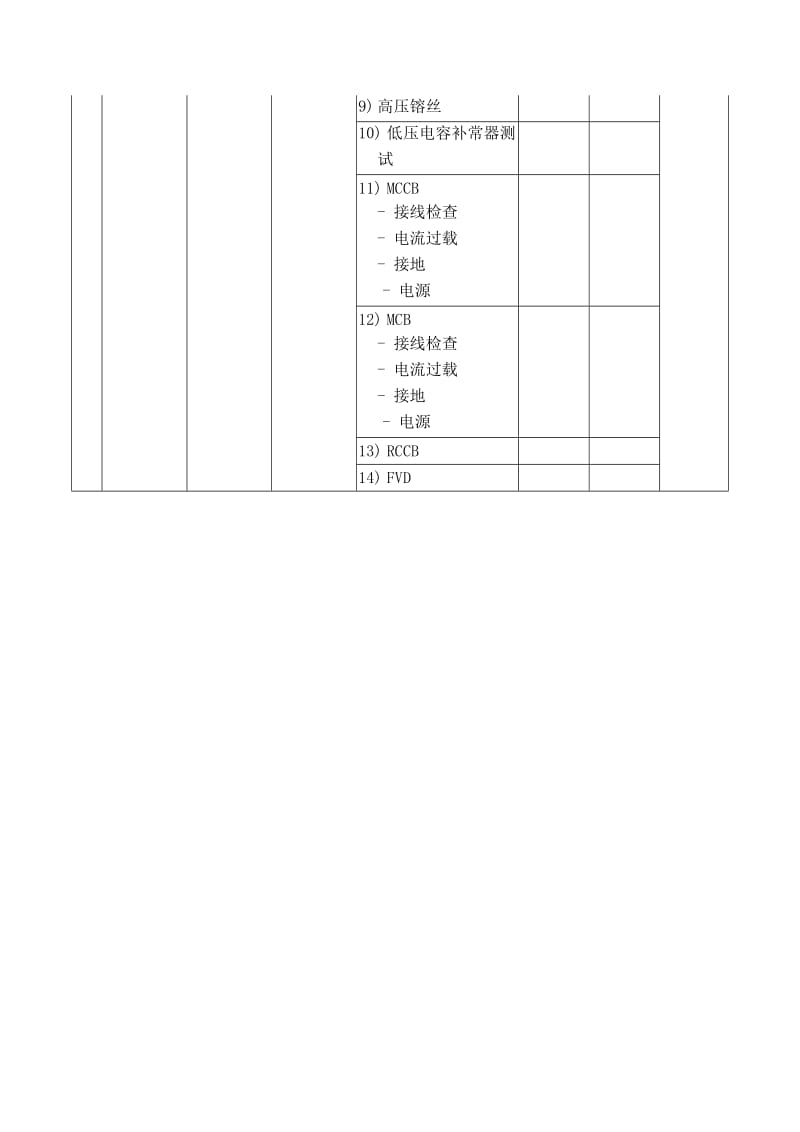 高低压配电系统检查表.doc_第2页