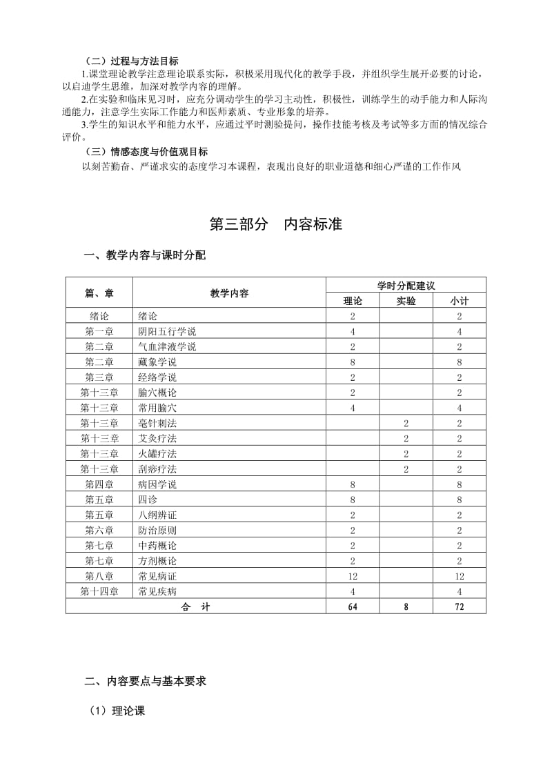 临床中医学课程标准.doc_第3页