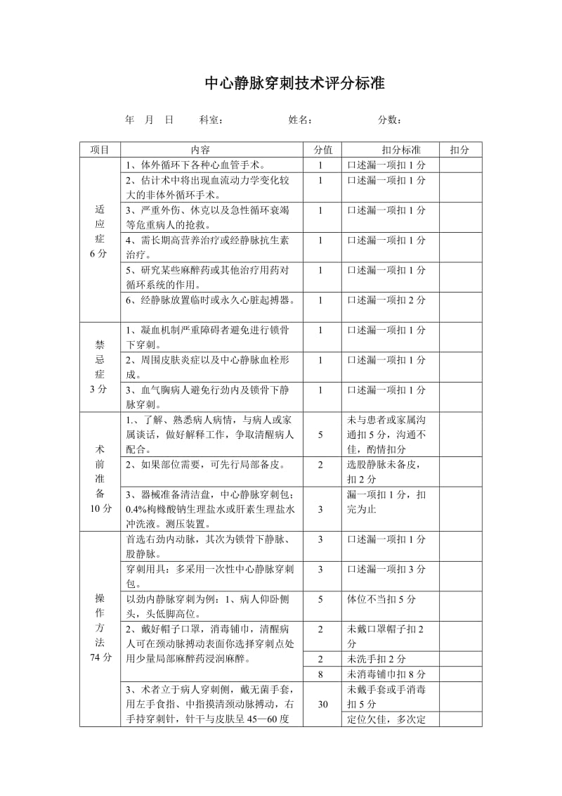 中心静脉穿刺技术评分标准.doc_第1页