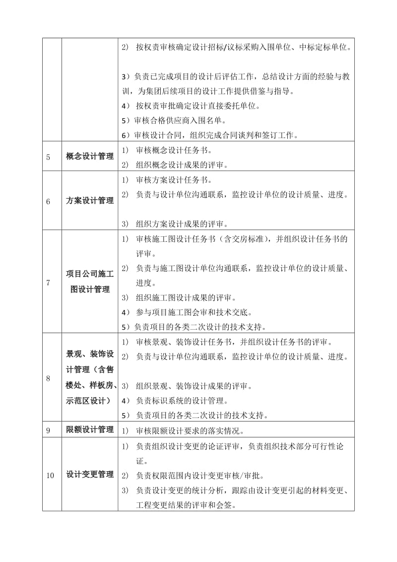 工程设计中心岗位说明书(设计).doc_第2页