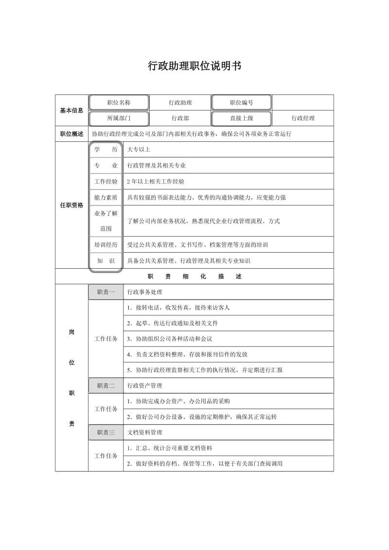 行政助理职位说明书.doc_第1页