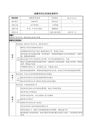 建材行業(yè)油漆車間主任崗位說明書.doc