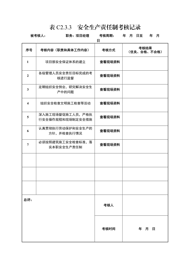 安全生产责任制考核.doc_第1页