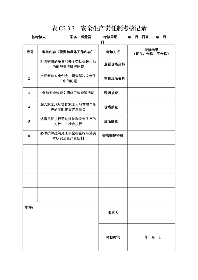 安全生产责任制考核.doc_第2页