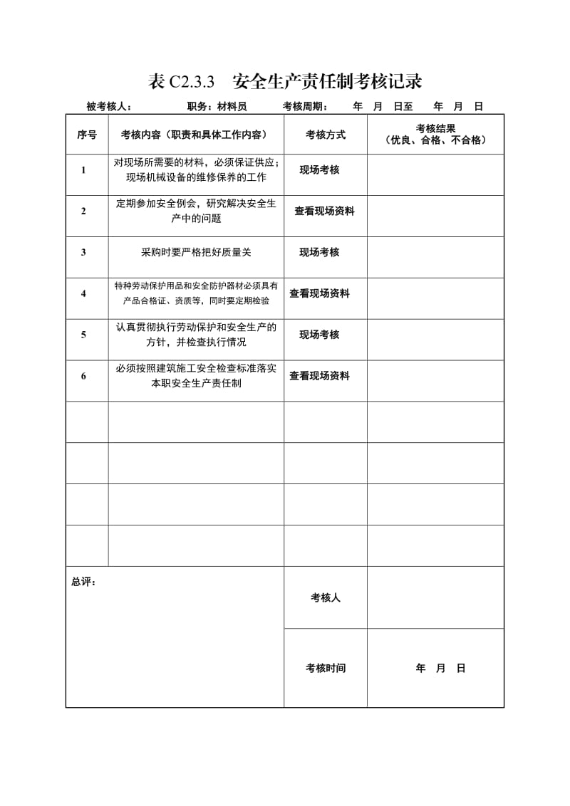 安全生产责任制考核.doc_第3页