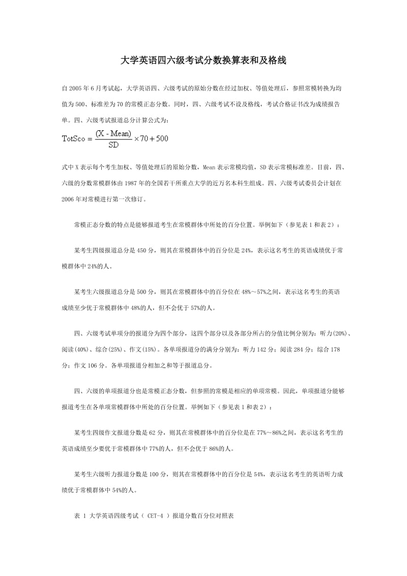 大学英语四六级考试分数换算表和及格线.doc_第1页