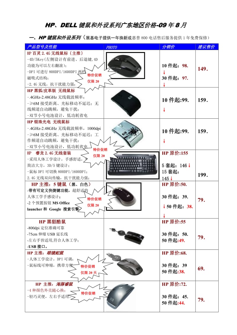 HP惠普、DELL戴尔电脑外设和配件广东地区价格.doc_第1页