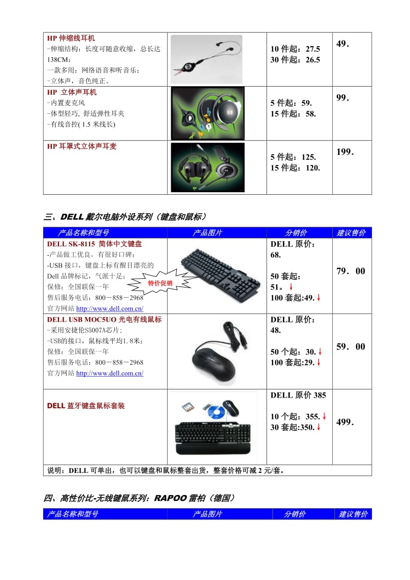 HP惠普、DELL戴尔电脑外设和配件广东地区价格.doc_第3页