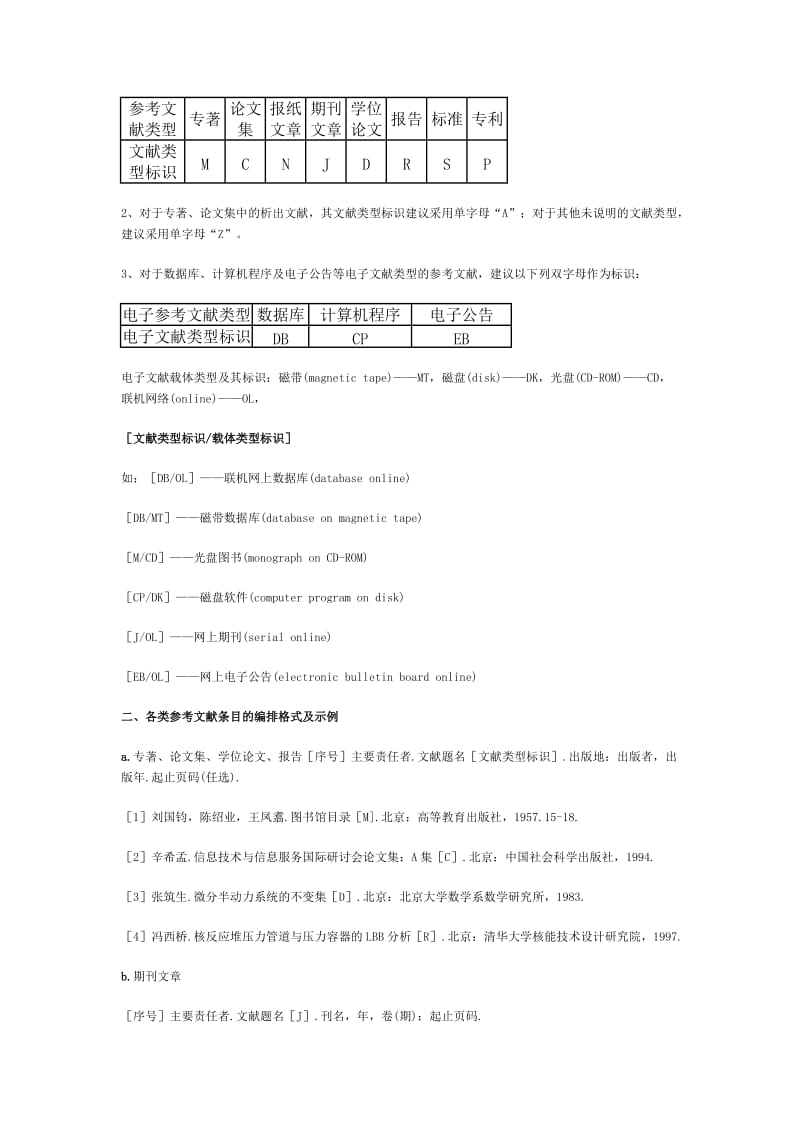 学术格式编写规范.doc_第2页