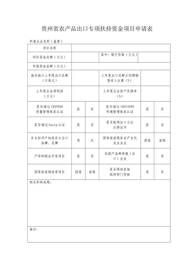 2010贵州省农产品出口专项扶持资金项目申请表.doc_第1页
