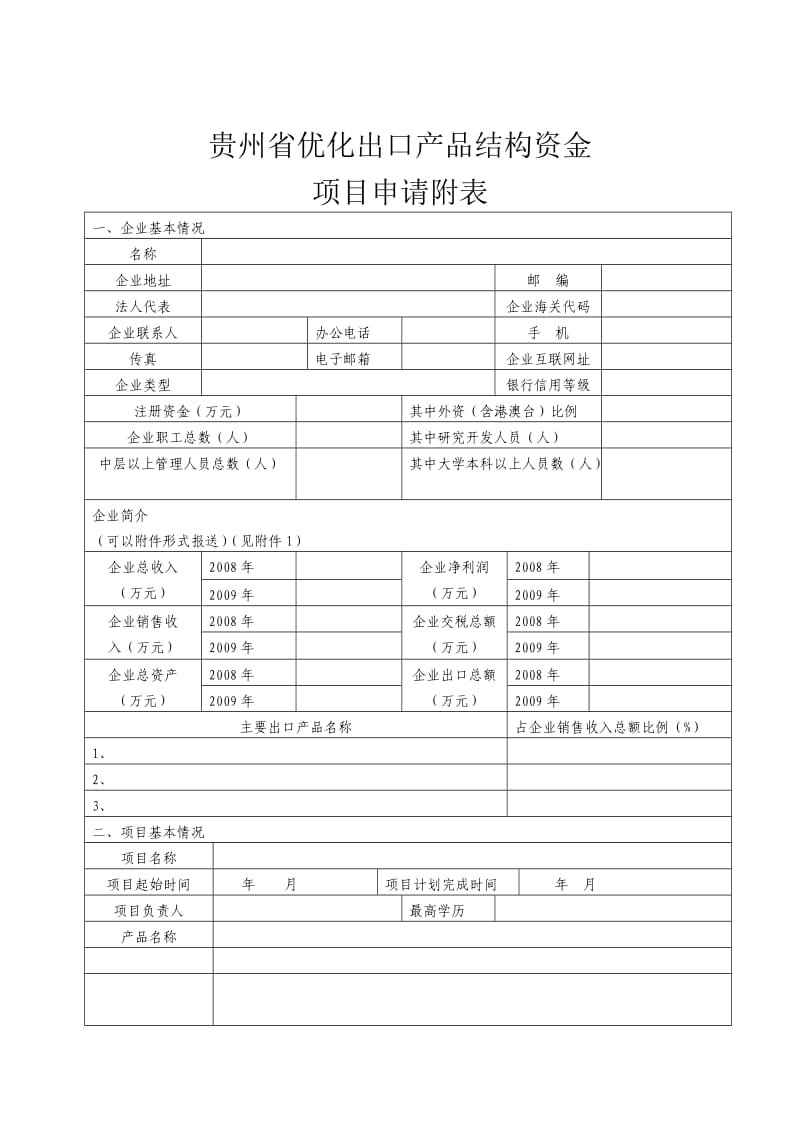 2010贵州省农产品出口专项扶持资金项目申请表.doc_第2页
