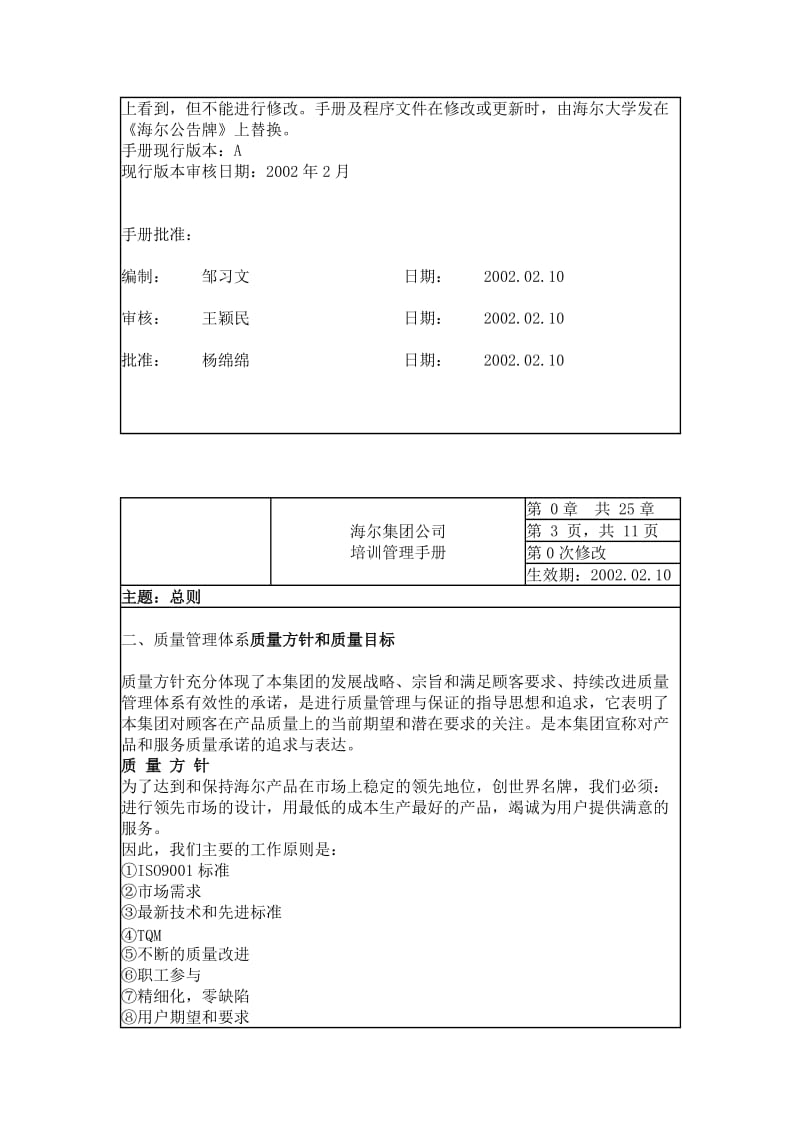 海尔集团公司员工培训手册.doc_第2页