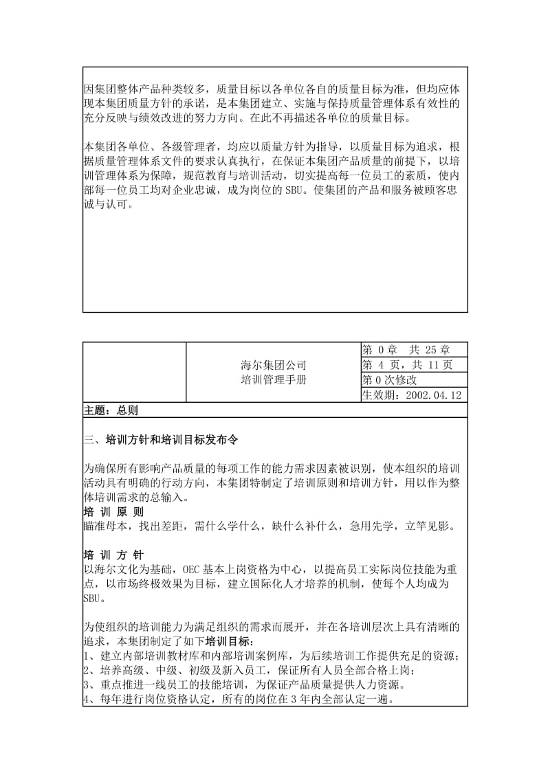 海尔集团公司员工培训手册.doc_第3页