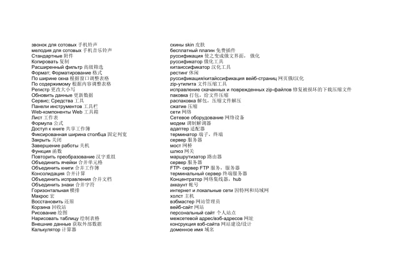 计算机俄语词汇1俄语入门翻译范文教学习入门俄语字母词汇语法.doc_第2页