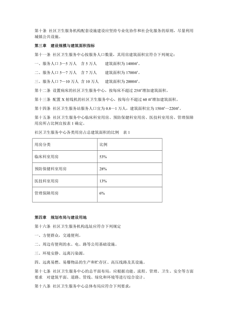 小区医院建设标准.doc_第2页