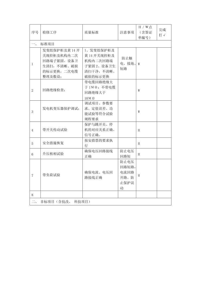 发变组保护装置及其二次回路检验作业指导书.docx_第3页