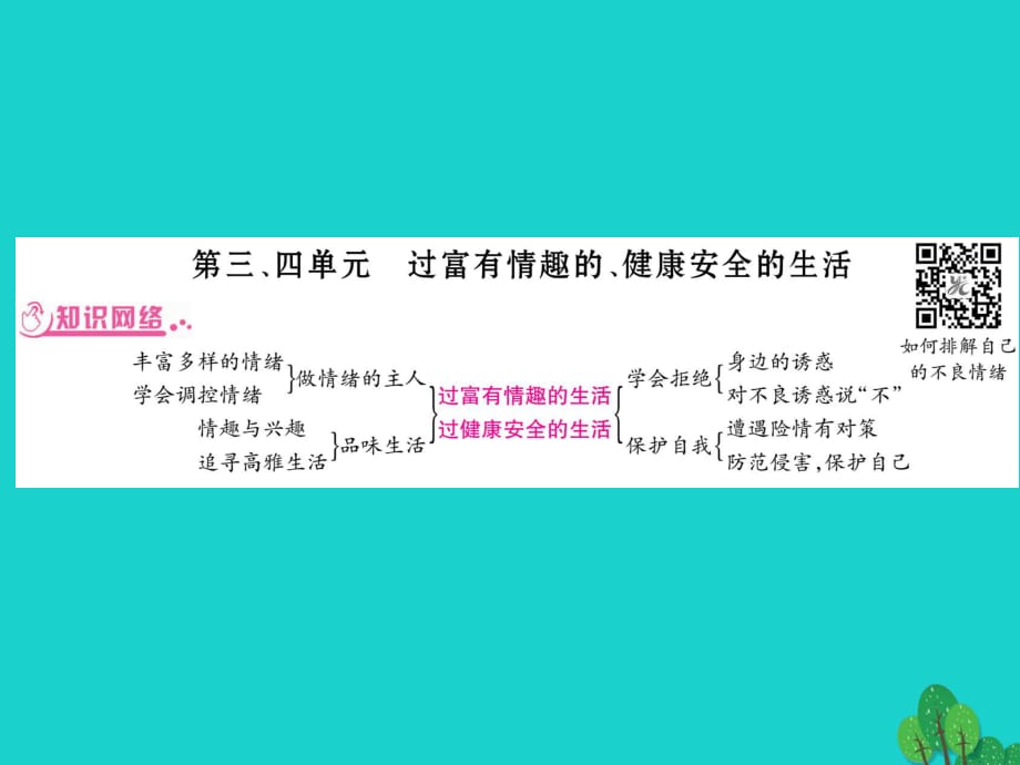 中考政治 七上 第3-4單元 過(guò)富有情趣的 健康安全的生活復(fù)習(xí)課件 新人教版.ppt_第1頁(yè)