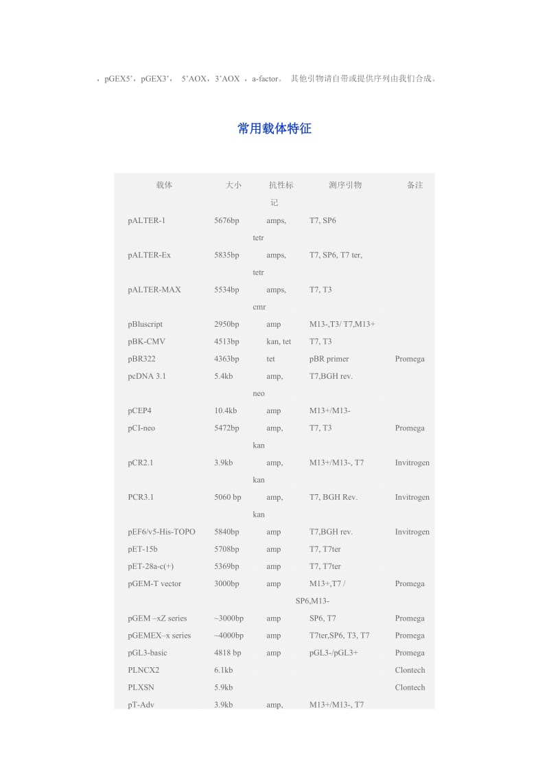 生工测序问题分析.doc_第2页