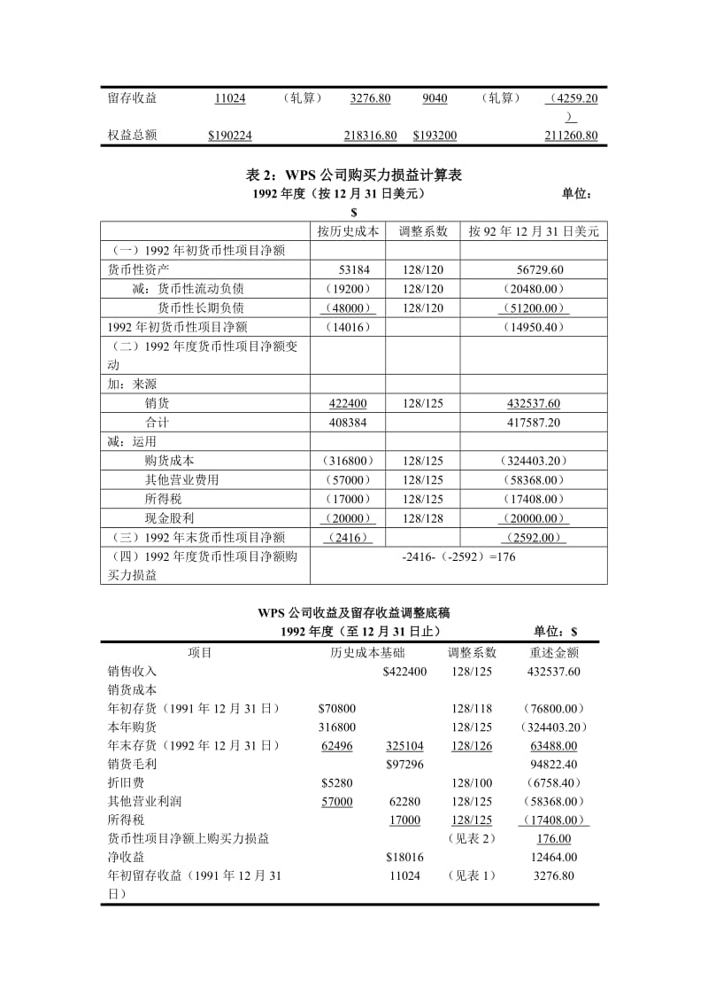 复旦大学 国际会计 习题及答案.doc_第3页