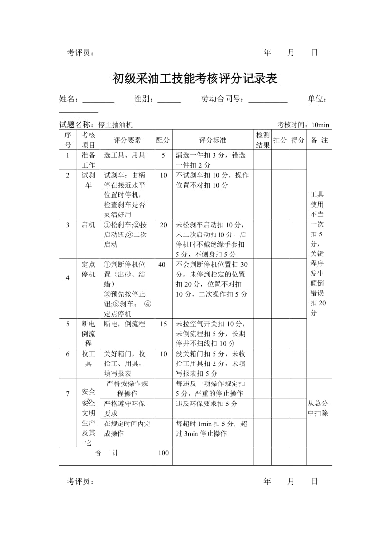 石油行业技能鉴定采油工技能考核评分记录表.doc_第3页