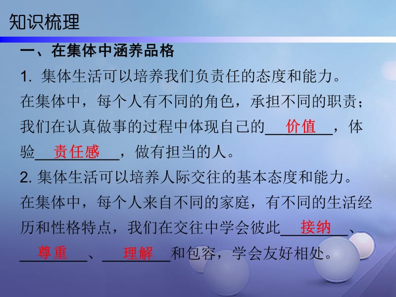 七年级道德与法治下册 第三单元 在集体中成长 第6课“我”和“我们”第2框 集体生活成就我课件 新人教版.ppt_第3页