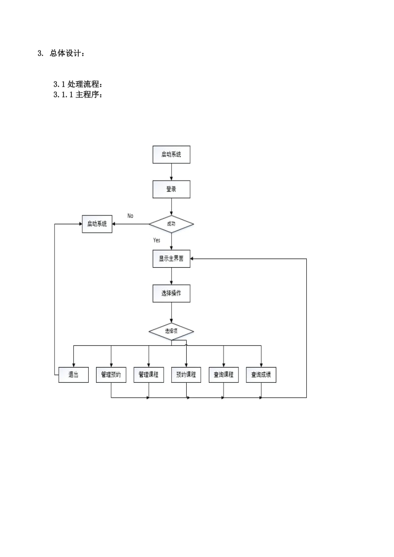 概要设计说明书-培训班管理系统.docx_第3页